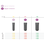 Bioconcept BC BL image 1