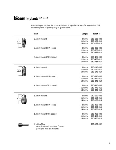 implants.pdf