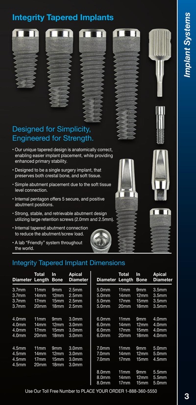 Tatum_Product_catalog_2016_Page3.pdf