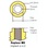 Nobel Biocare Nobel Replace External Hex (Steri-Oss) image 9