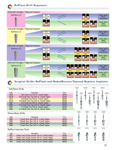 replant_surg.pdf