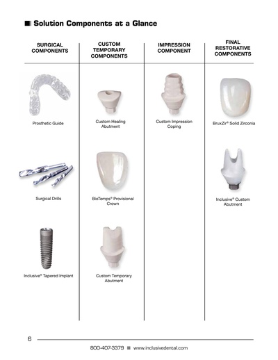 inclusive-tooth-replacement-solution-components.pdf