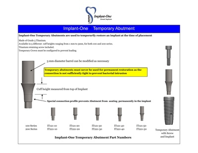 Temporary20Abutment20Features.pdf