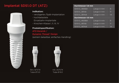 Swiss_Dental_Solutions_Planungsuebersicht_SDS1.0_Web_Juli2016.pdf