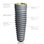 Nobel Biocare NobelReplace Tapered image 15