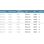 Ihde Dental HC2 4.5/5.5 image 1