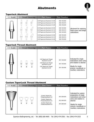 Abutments.pdf