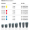 OT medical OT-F3 (FIT-OT3) image 3