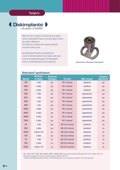 catalogueGB.pdf