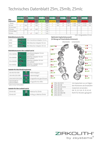 z_tech_datenblatt_z5m_mlb_mlc.pdf