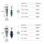 Keystone Dental (Lifecore Biomedical) Renova Tapered image 6