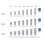 Emfils / Medens CRCE Evolution image 1