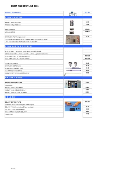 dynaproductlist2011rev.pdf