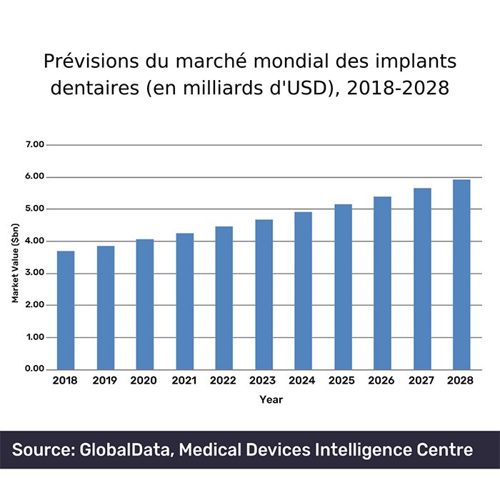 implantmarketFR.jpg